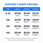Professional Custom Logo Design Service | Brand Identity Packages - Design Delight Studio